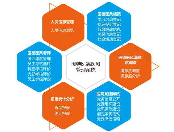 圖特科技官網(wǎng) 圖特科技官網(wǎng)