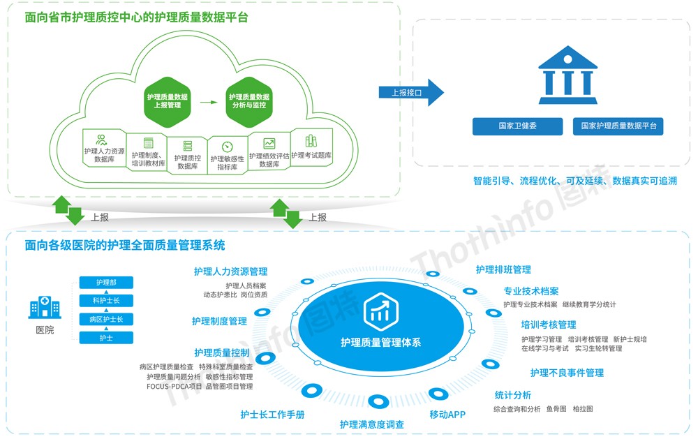 圖特科技官網(wǎng)