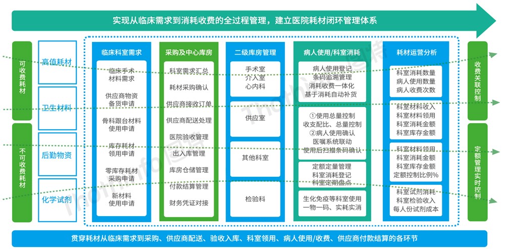 圖特科技官網(wǎng)