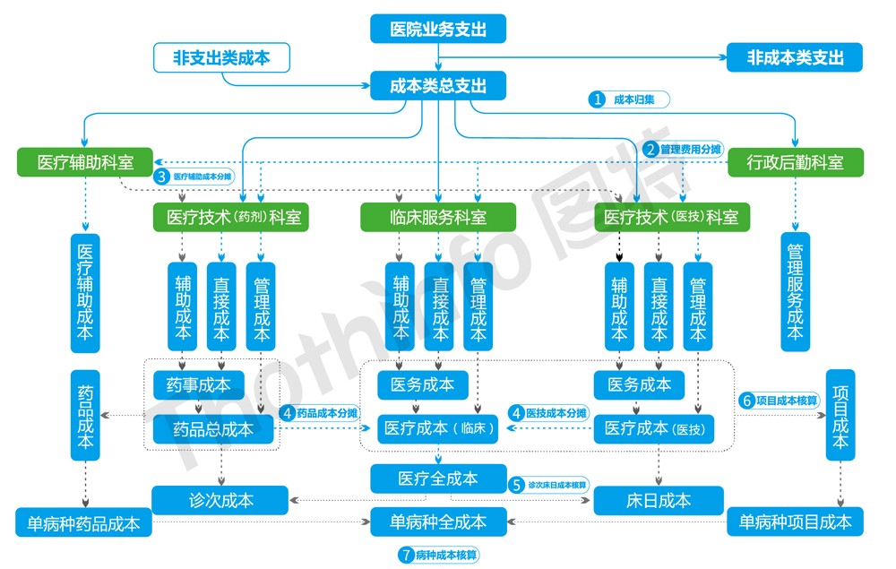 圖特科技官網(wǎng) 圖特科技官網(wǎng)