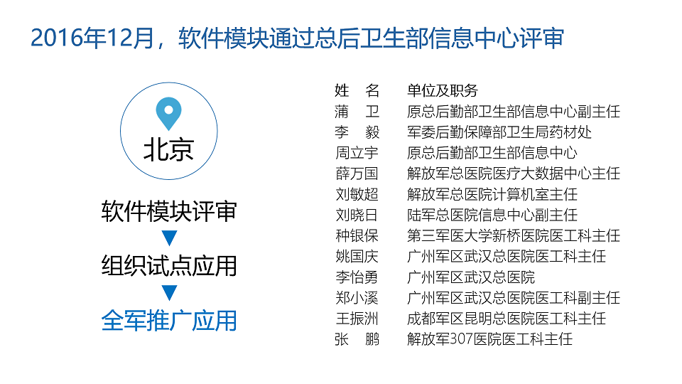 圖特科技官網(wǎng)