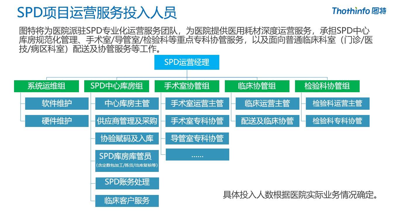 圖特科技官網(wǎng)