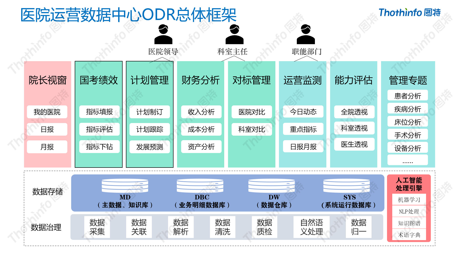 圖特科技官網(wǎng)