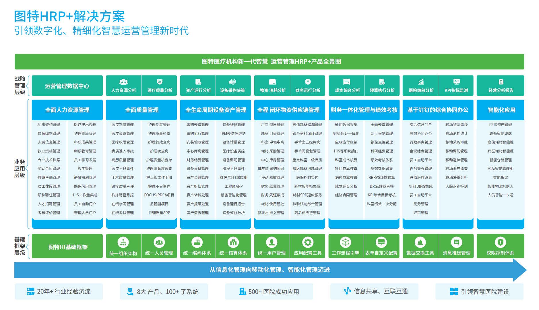 圖特科技官網(wǎng)