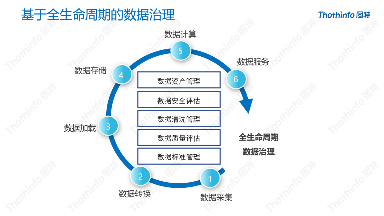 圖特科技官網(wǎng)