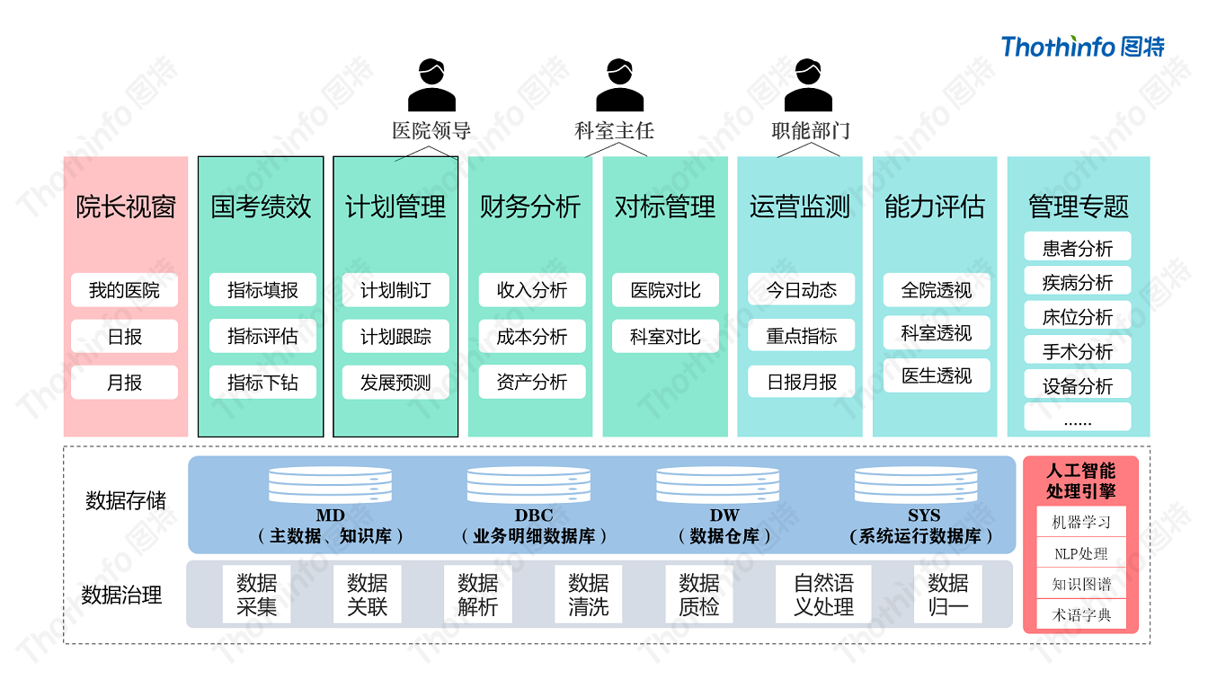 圖特科技官網(wǎng) 圖特科技官網(wǎng)