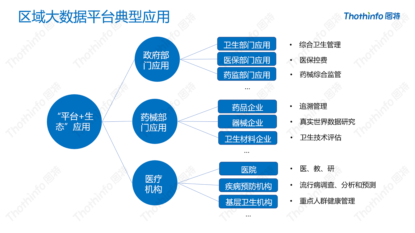 圖特科技官網(wǎng)