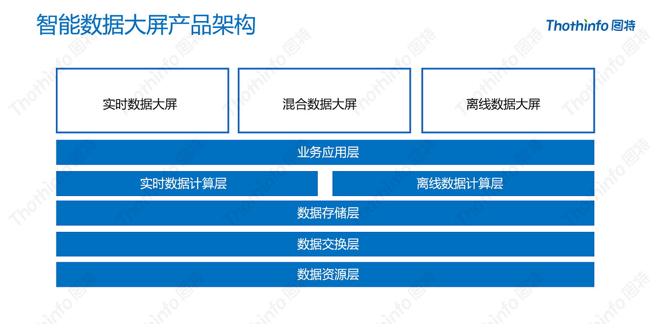 圖特科技官網(wǎng)
