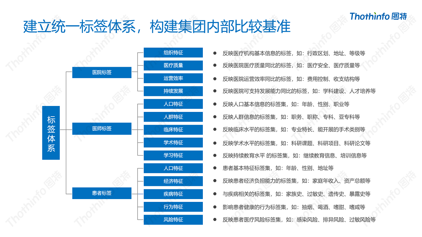 圖特科技官網(wǎng)