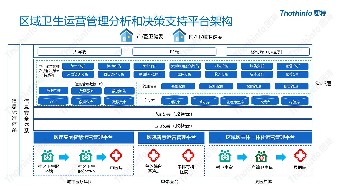 圖特科技官網(wǎng)