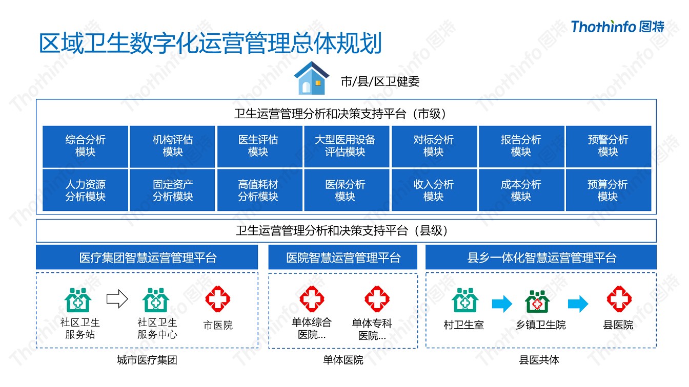 圖特科技官網(wǎng)