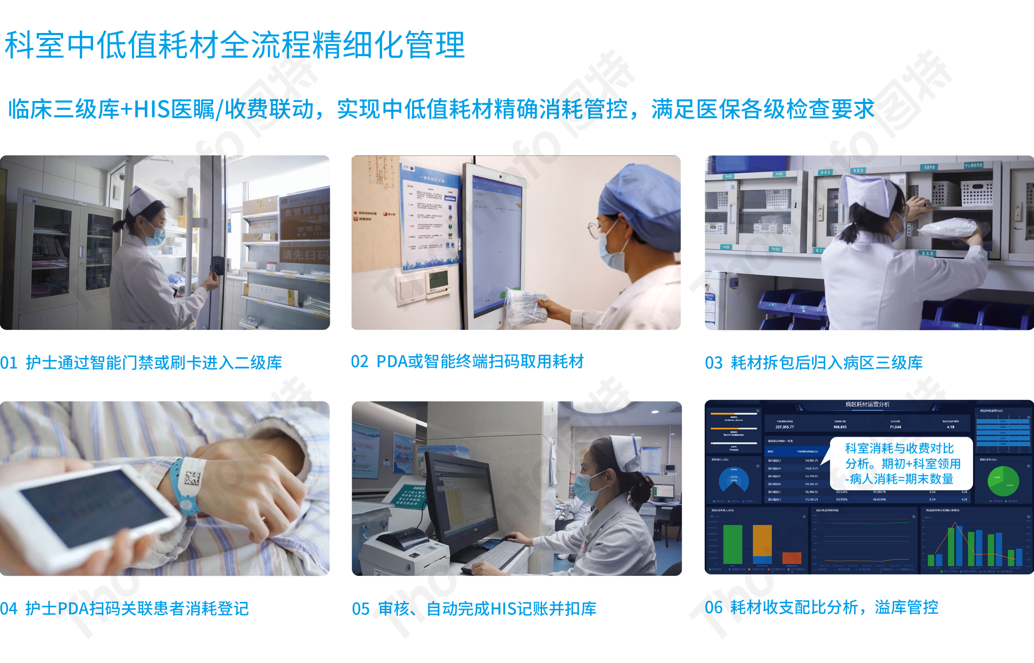 圖特科技官網(wǎng)