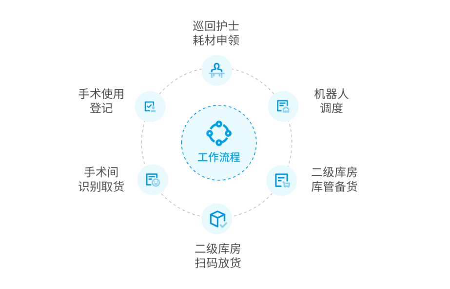 圖特科技官網(wǎng)